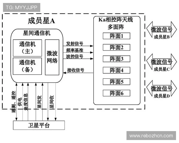 ka电子在游戏支付中的作用及其对玩家资金安全的保障措施详解 ka电子在游戏支付中的作用及其对玩家资金安全的保障措施详解