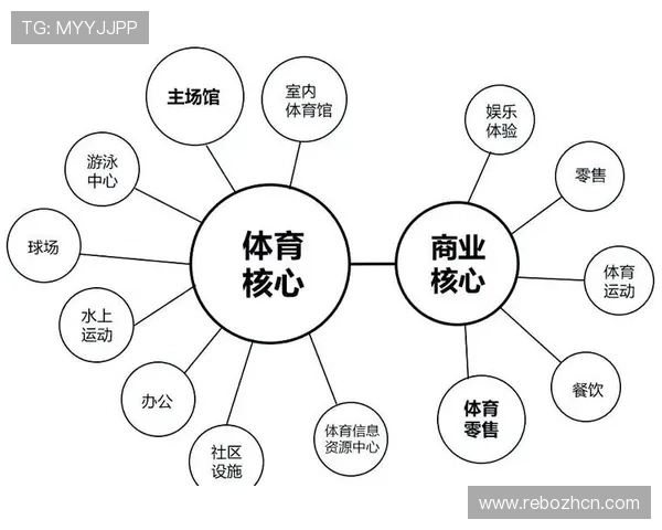 爱体育国际娱乐推出创新体育娱乐项目，满足不同年龄层用户多样化需求