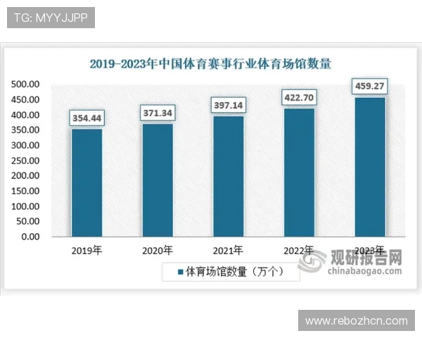 艾尚体育：多元化体育内容覆盖，满足不同用户的运动需求，打造一站式体育服务体验