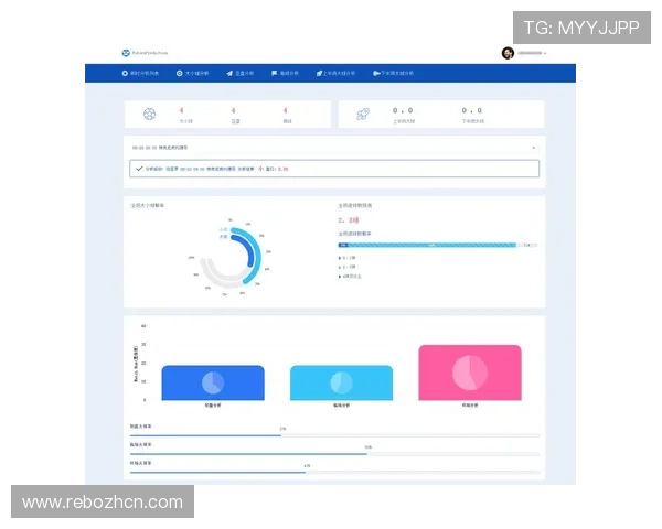 V站足球官网的最新足球资讯和比赛数据分析帮助用户做出更明智的投注决策