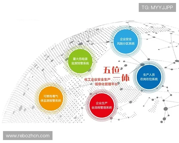 贝博游戏平台安全保障措施详解确保玩家资金与信息安全
