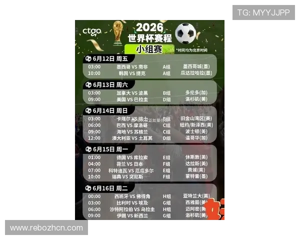 2026年世界杯预选赛各洲分组详细解析及最新赛程安排 2026年世界杯预选赛各洲分组详细解析及最新赛程安排