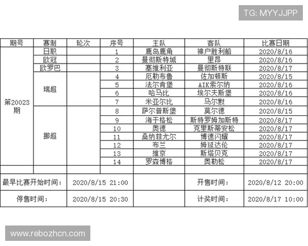 中国体育彩票竞猜游戏官方信息发布平台分析行业发展趋势，助力玩家把握投资机会
